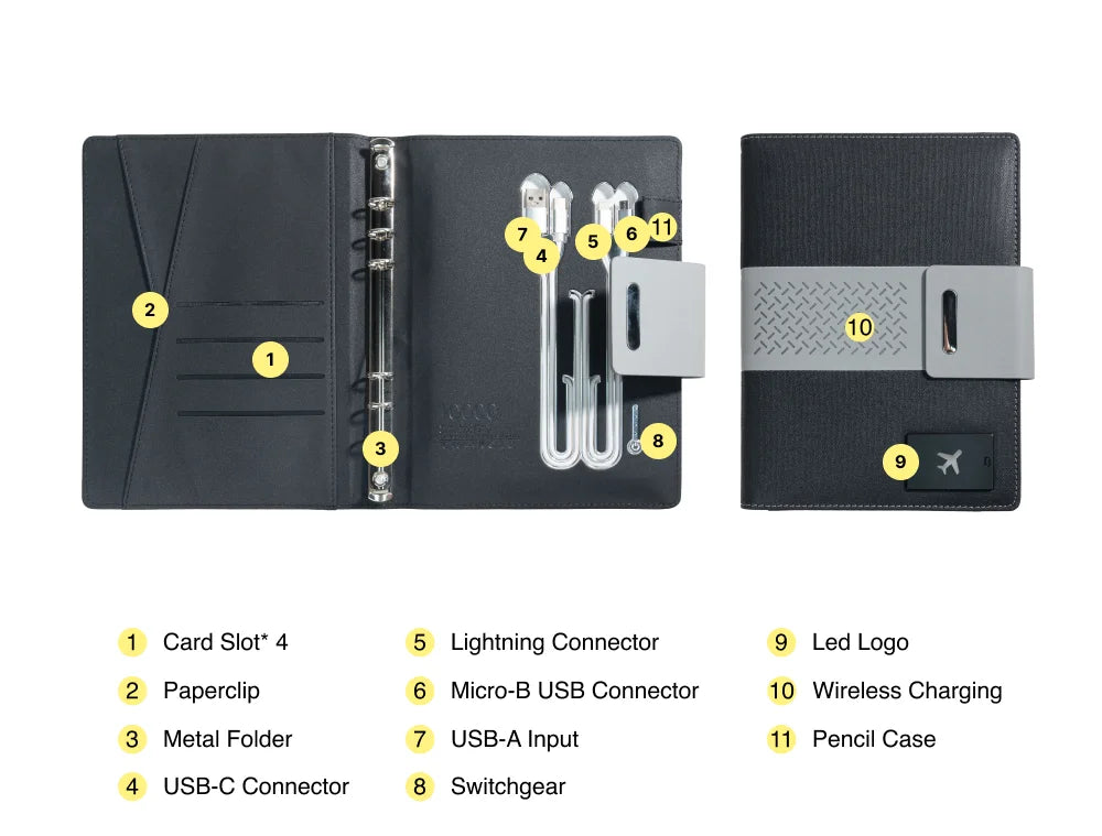 A5 Charging Notebook with Waistband Cover Design, 3-in-1 Cable, 8000mAh Power Bank, Card Slots and Document Pocket