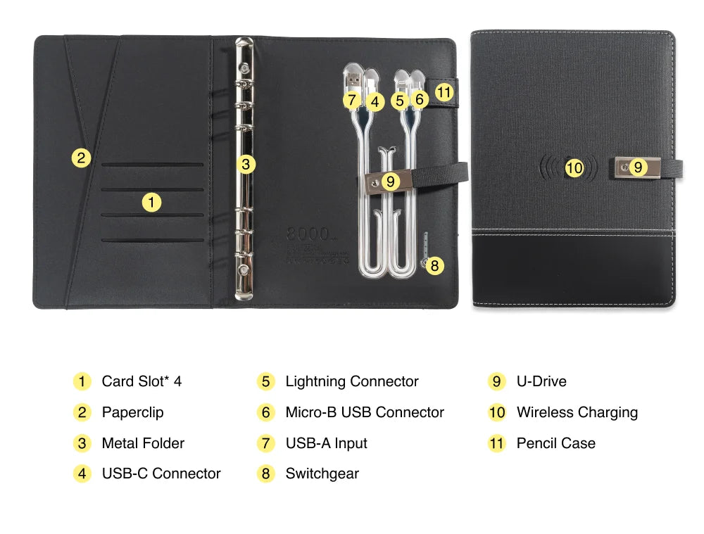 A5 Notebook with built-in Power Bank, wireless Charging, 3-in-1 charging cable, USB drive,  Multifunction Journal for Office