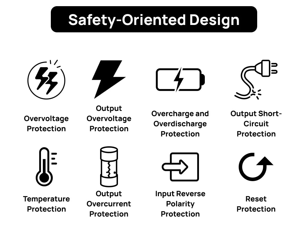 A5 Charging Notebook with Linen and Leather Cover, 3-in-1 Cable, Card Slots, Document Pocket and Premium Paper for Business Trav