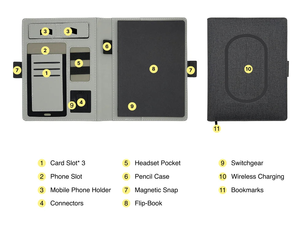 Delivers more than it costs Charging Notebook– Multi-Device Compatibility, Ideal for Corporate Events, Travel, Trade Shows