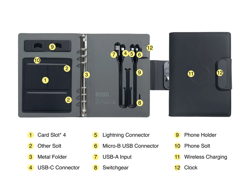 A5 Wireless Charging Notebook with PU Leather Cover, 3-in-1 Cable, Document Pocket and Foldable Phone Stand