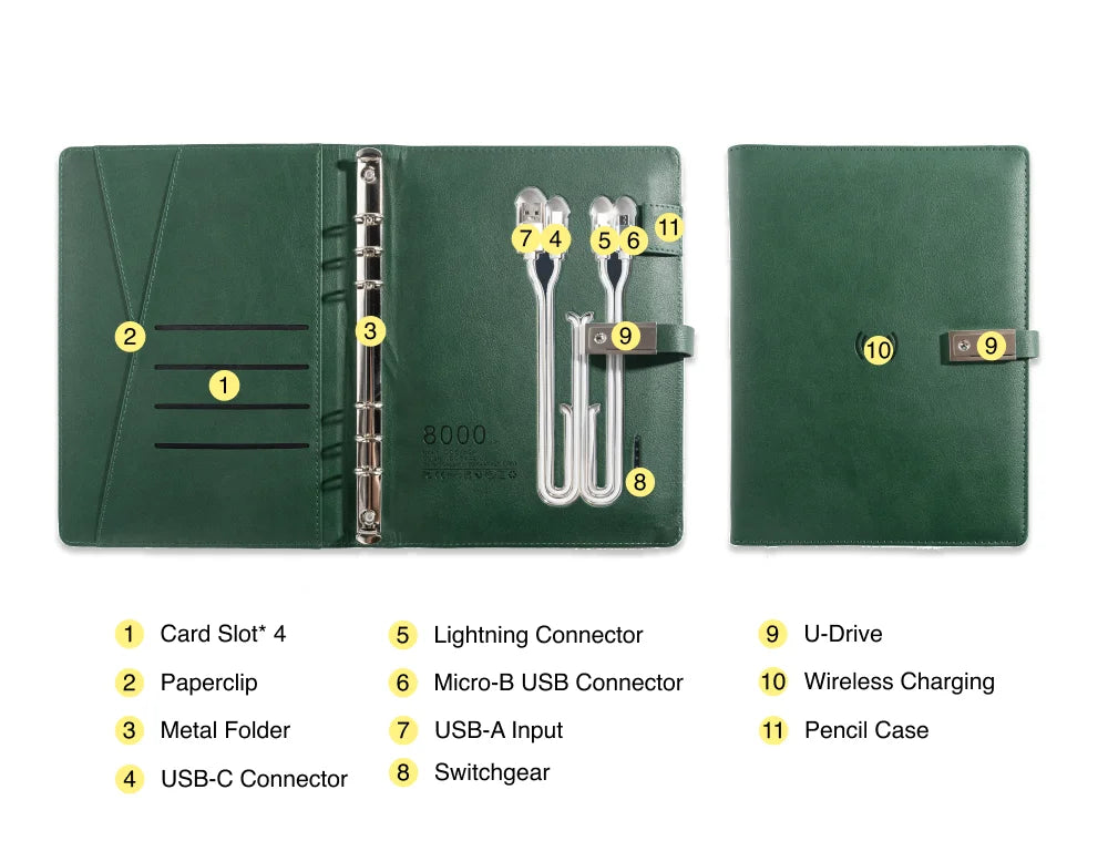 A5 Leather Notebook with built-in Power Bank, wireless charging,  3-in-1 charging Cable. Portable Journal for Business, Travel