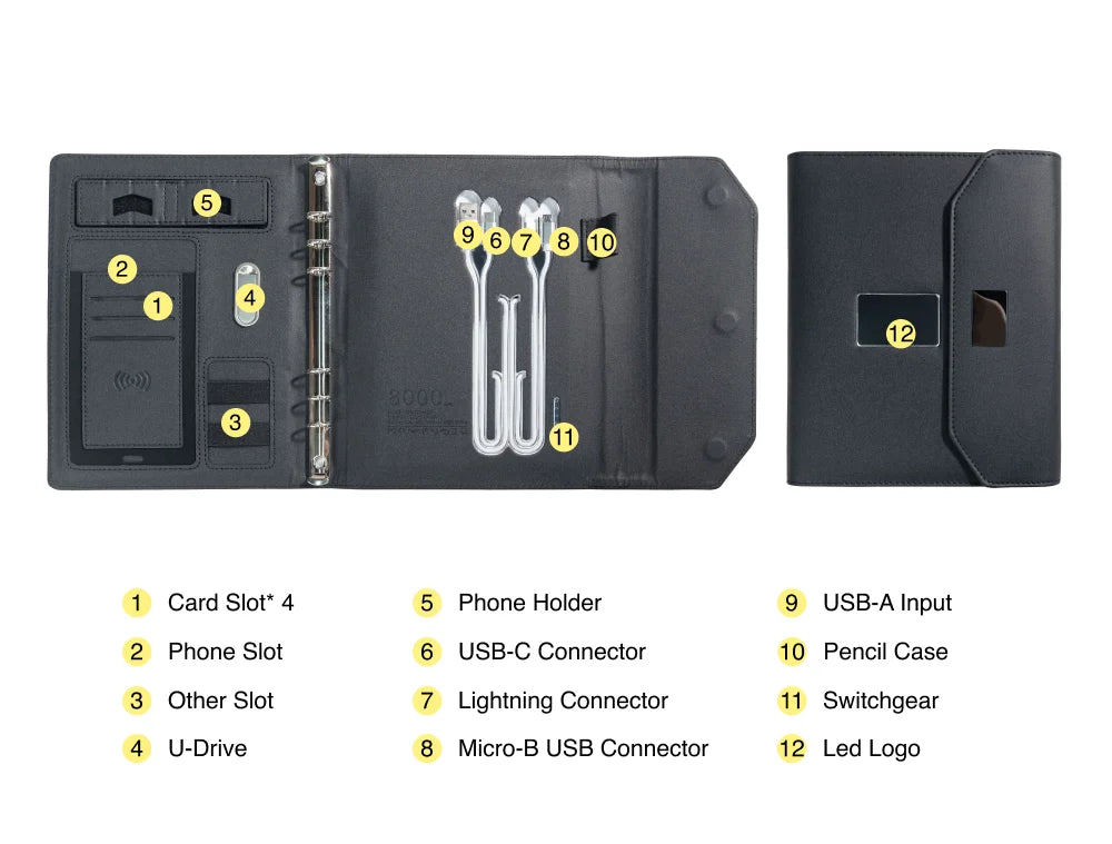 A5 Power Bank Notebook with LED Logo Cover, Wireless Charging, Foldable Phone Stand, USB Drive and 8000mAh Battery