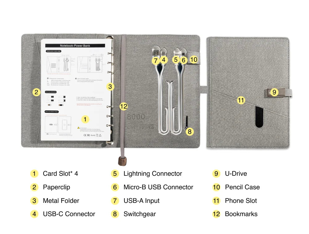 Grey Wireless Charging Notebook with USB Drive, 3-in-1 Cable, Card Slots & Document Pocket, A5 Planner for Business Use