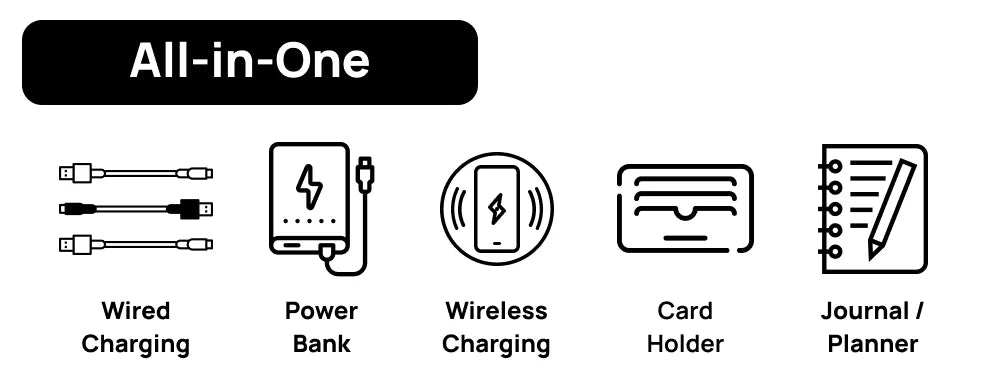 A5 Leather Notebook with built-in Power Bank, wireless charging,  3-in-1 charging Cable. Portable Journal for Business, Travel