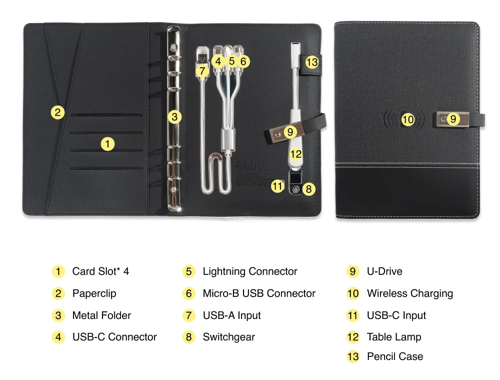A5 Notebook with built-in Power Bank, wireless Charging, 3-in-1 charging cable, Table light, USB drive.  Journal for Office.
