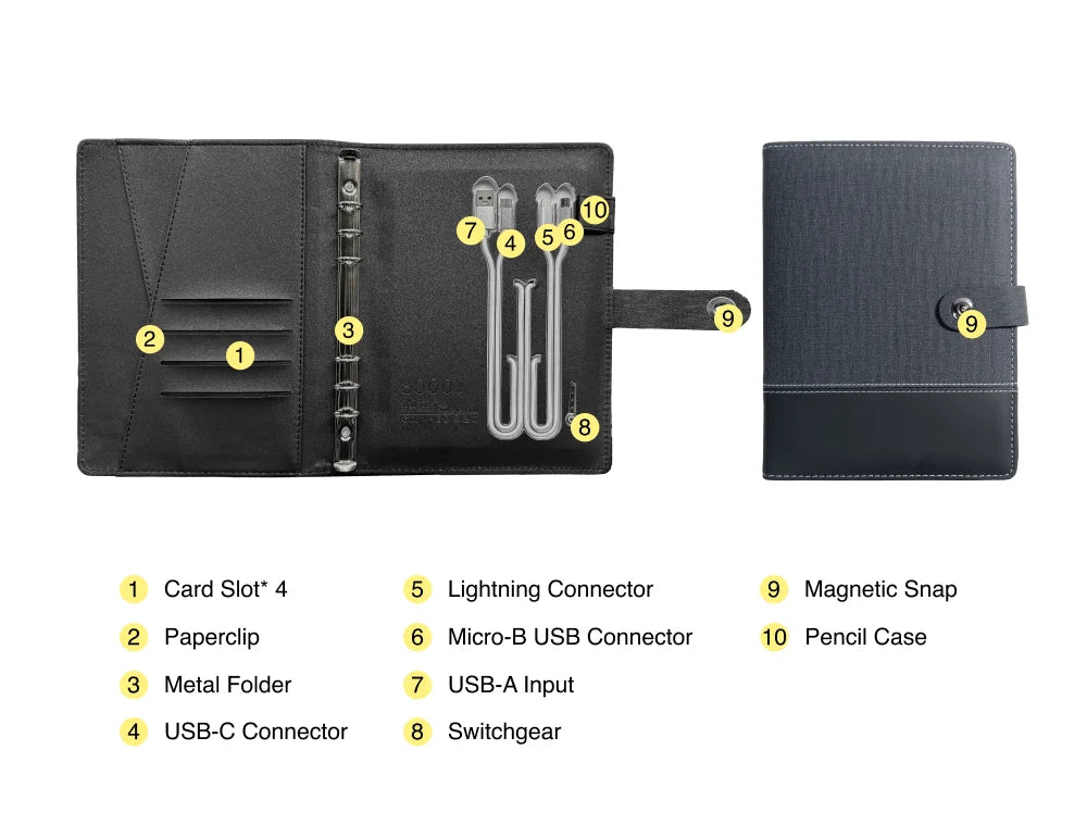 A5 Charging Notebook with Linen and Leather Cover, 3-in-1 Cable, Card Slots, Document Pocket and Premium Paper for Business Trav