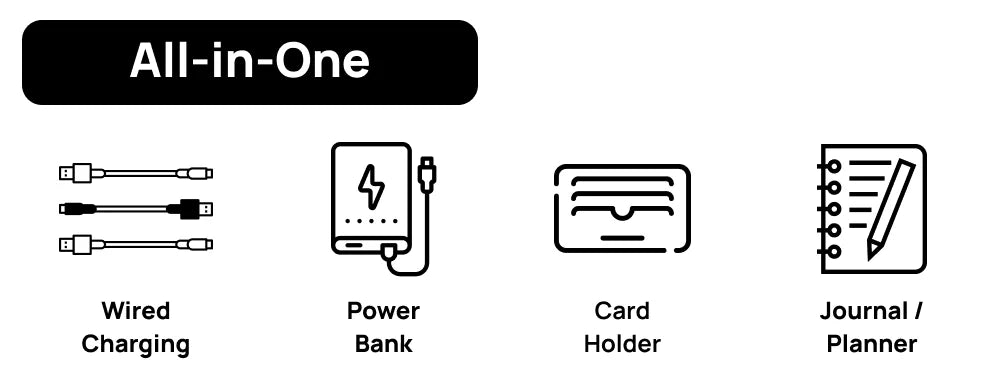 Grey Wireless Charging Notebook with USB Drive, 3-in-1 Cable, Card Slots & Document Pocket, A5 Planner for Business Use