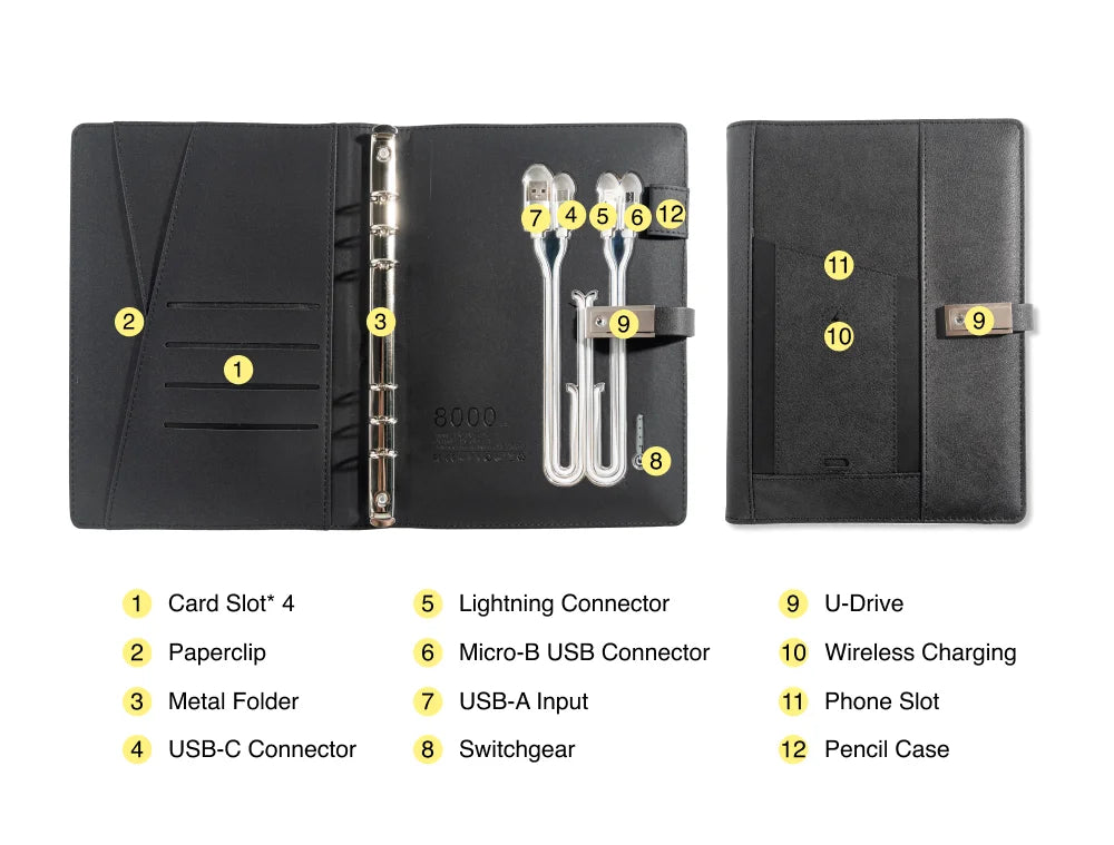 Business or Graduation Gift – Multifunction Charging Notebook with Card Holder for Office, Travel, or College Use